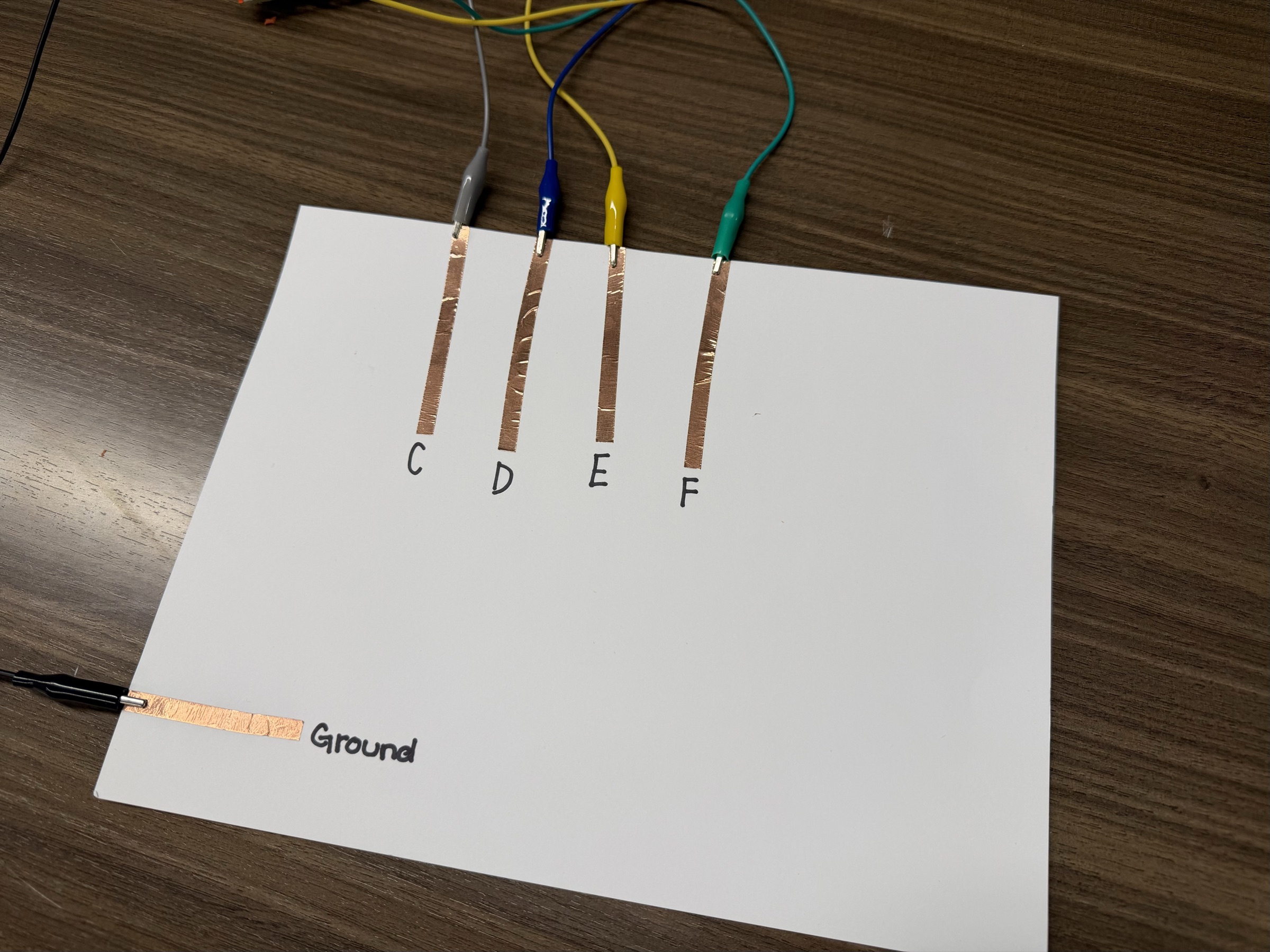 Paper piano with four copper-tape note keys and a separate ground control